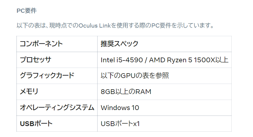 Meta（旧Oculus）Quest2でのPC LINK機能はWindows11に対応していないお話